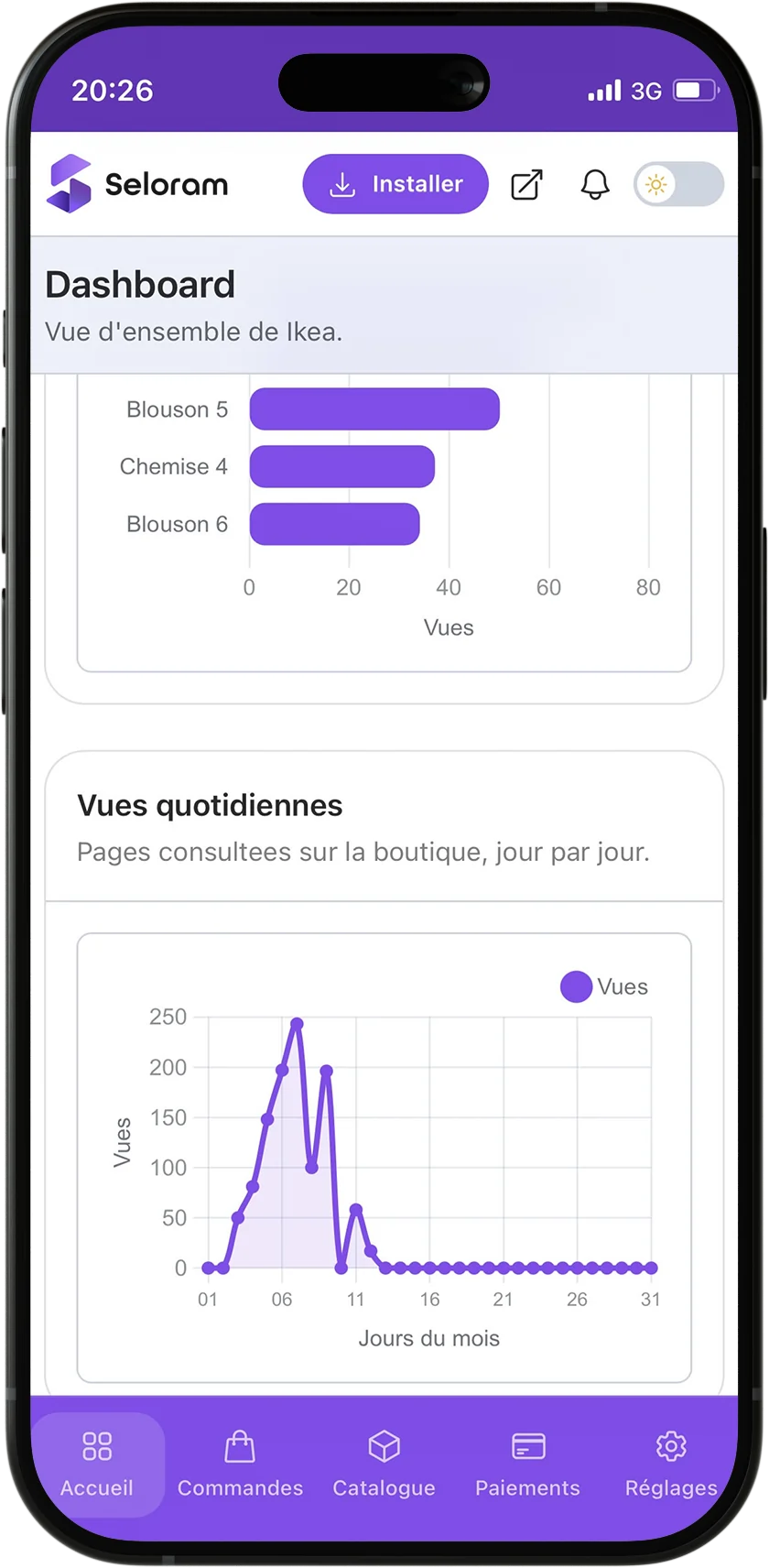 Boutique en ligne Seloram vue sur mobile